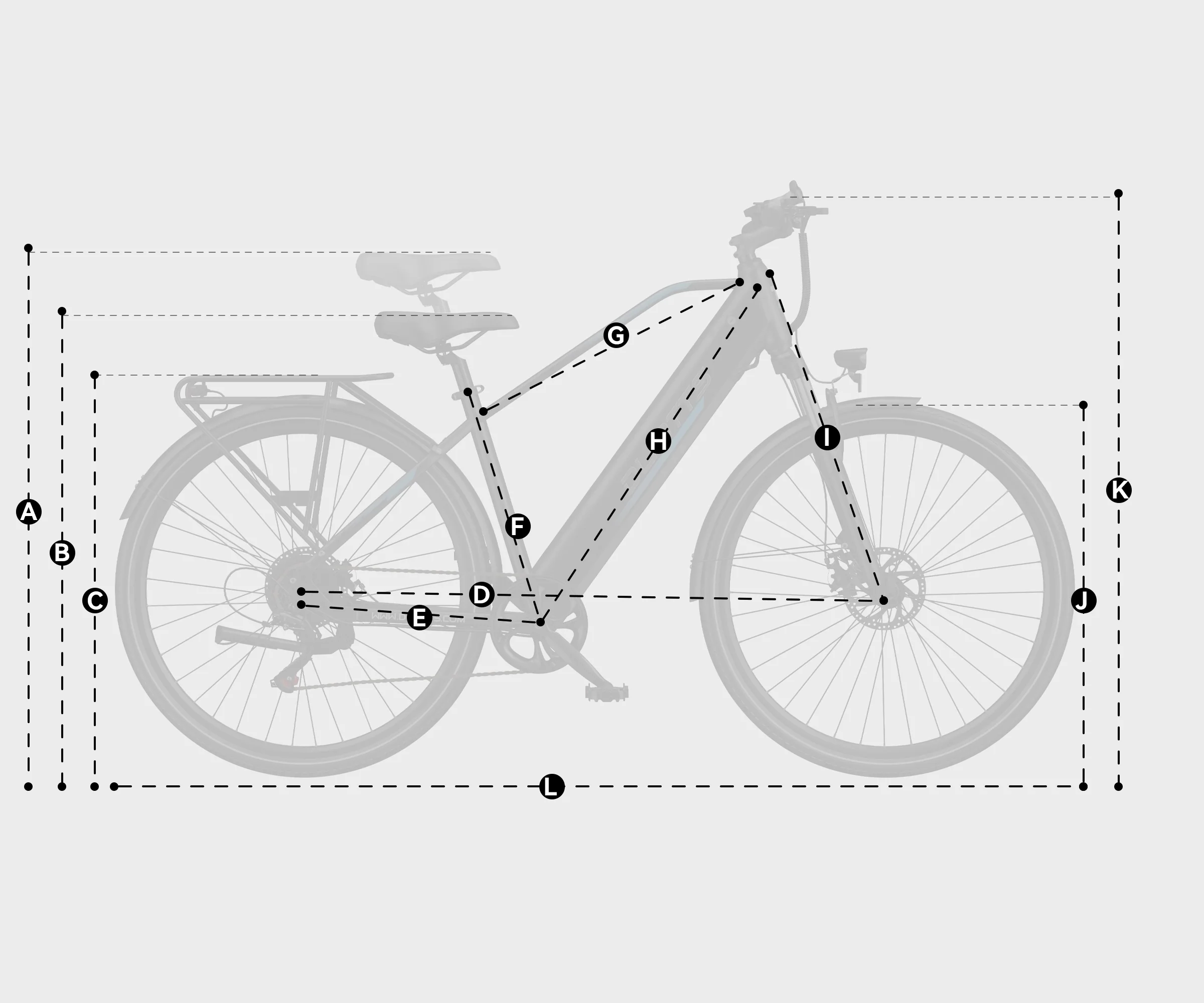 Taille des différents composants du vélo