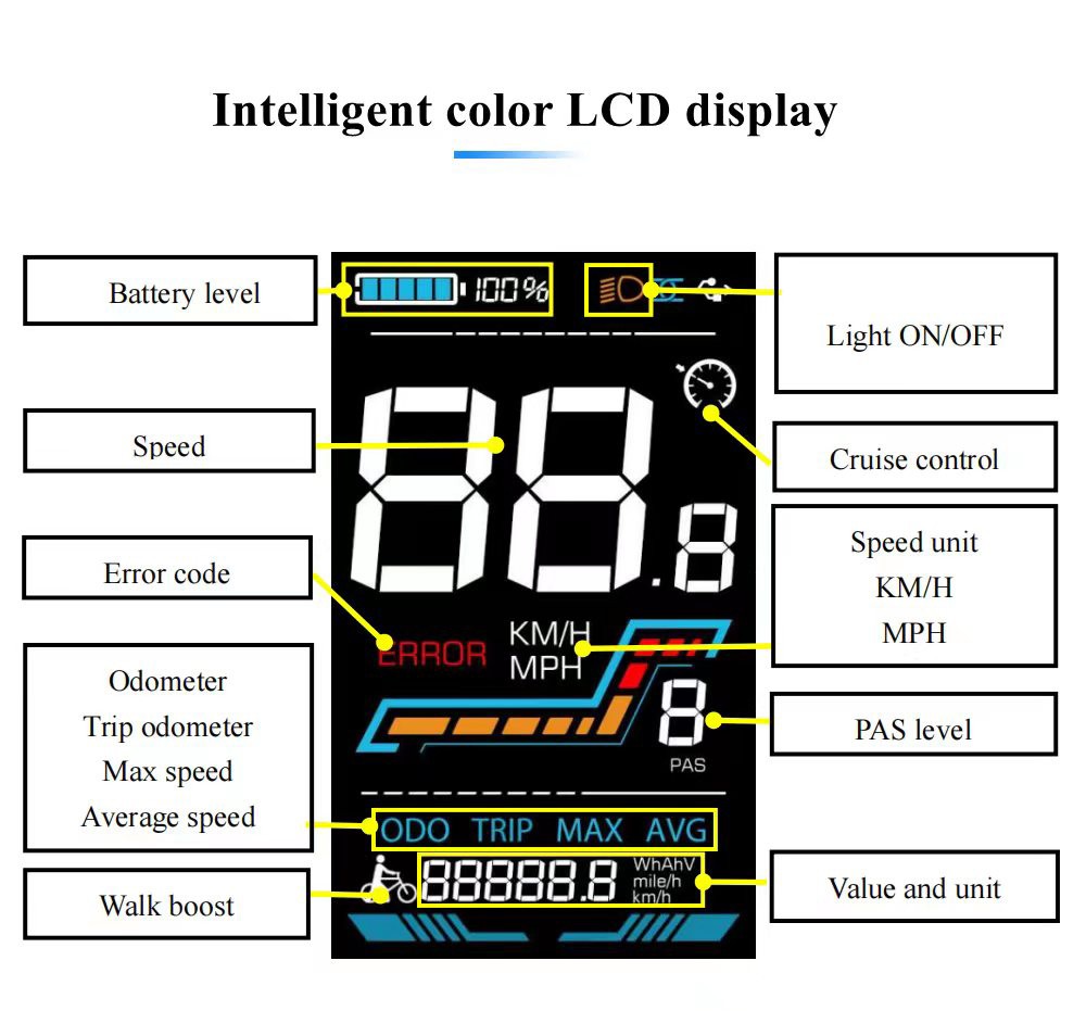 CMACEWHEEL F26 Vélo électrique 29 pouces 500W Moteur 48V 17Ah 42km/h Vitesse