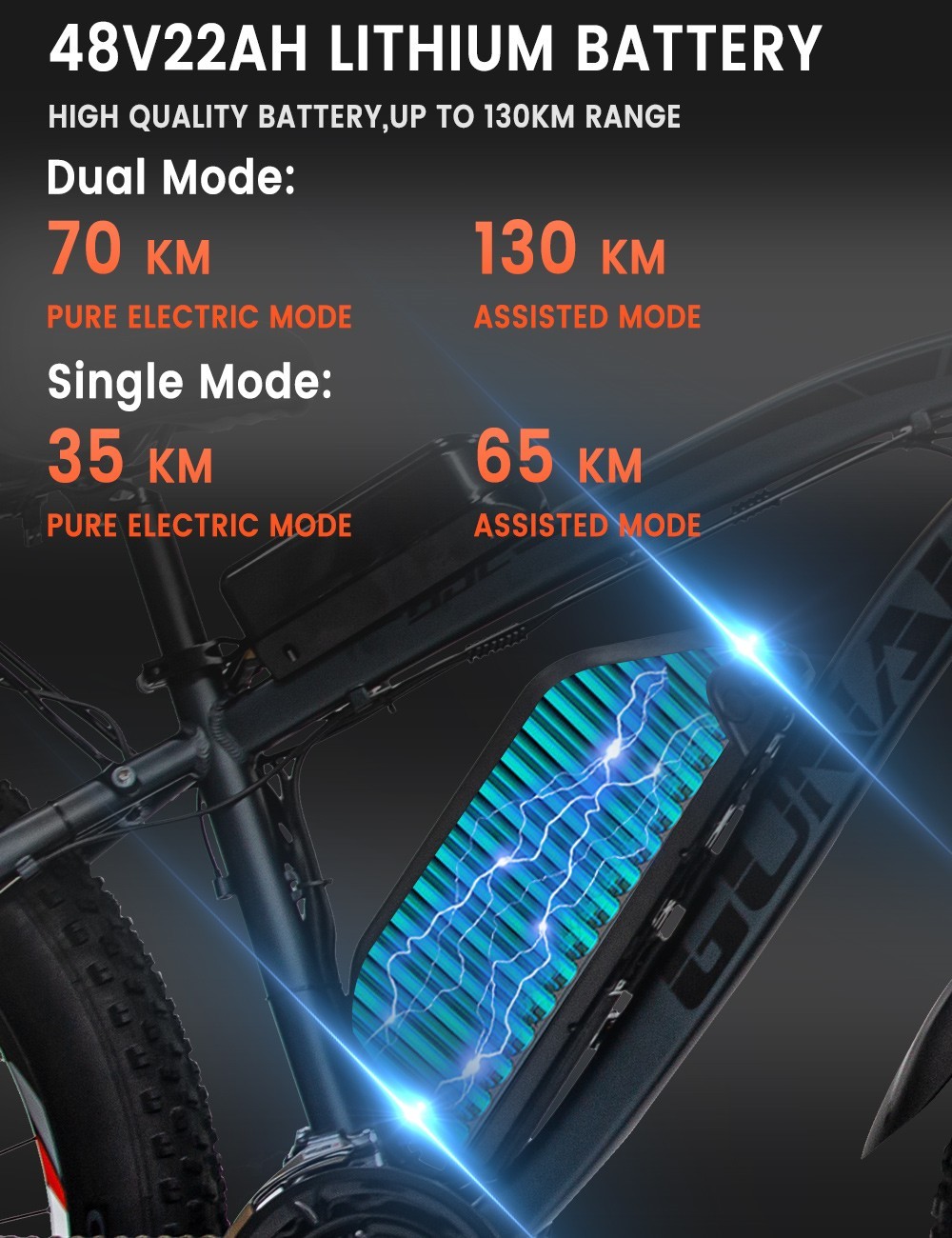 GUNAI GN88 Vélo Électrique 26 pouces 2*1000W Moteurs 48V 22Ah 55km/h Vitesse