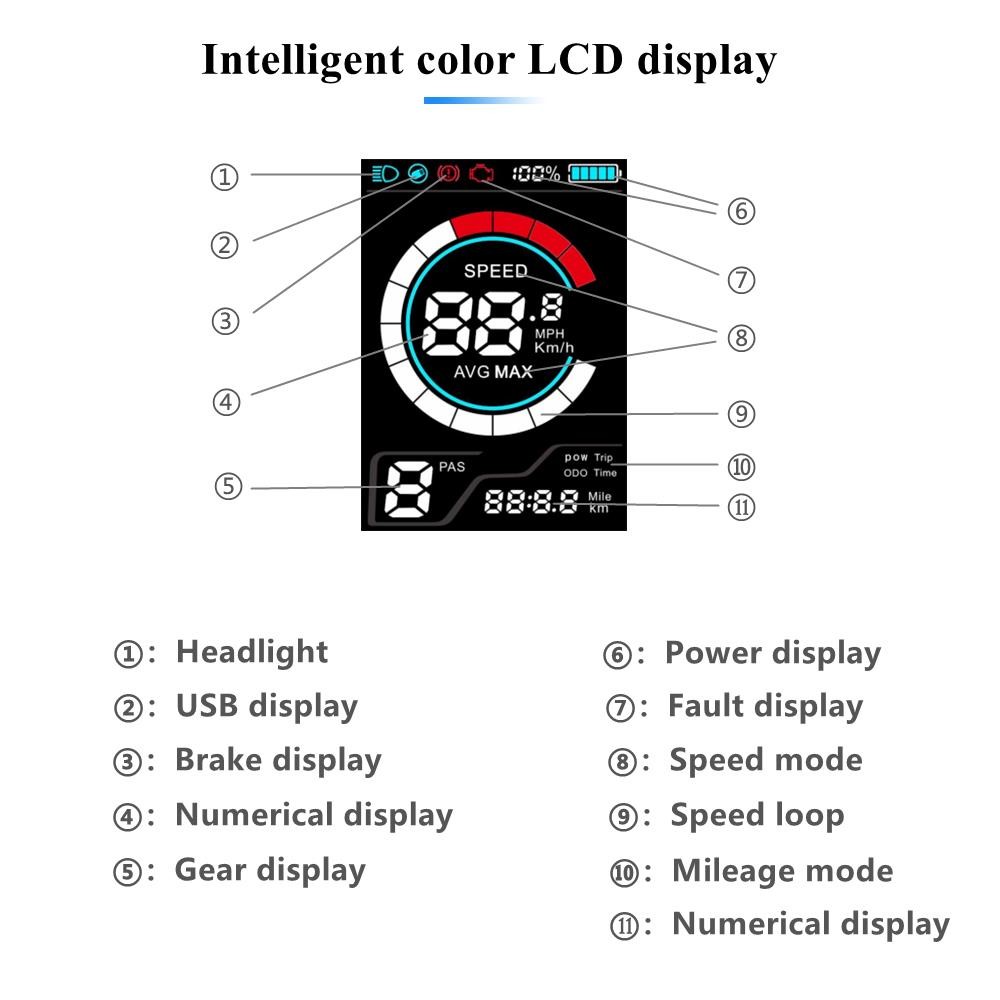 Vélo électrique CMACEWHEEL F26 27.5 pouces 48V 17Ah 500W 42Km / h Vitesse